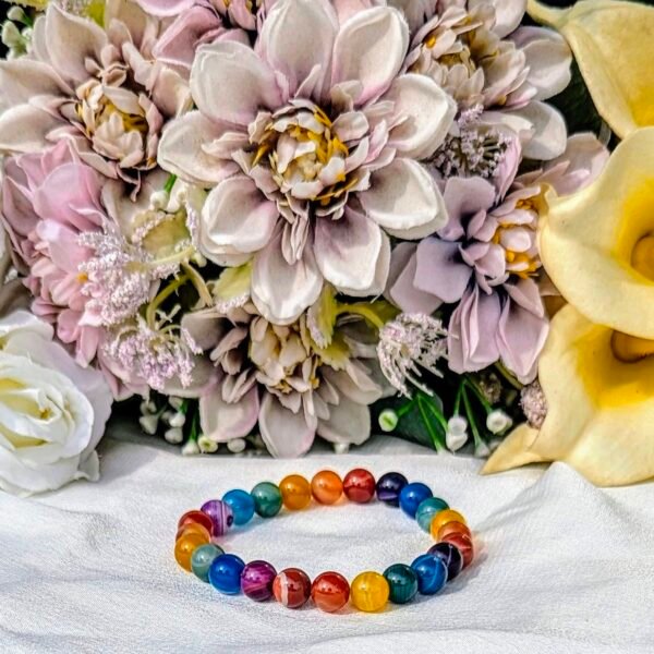 7 chakra