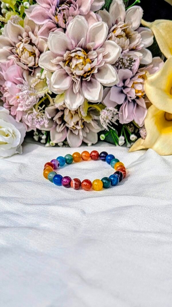 7 chakra - Image 3